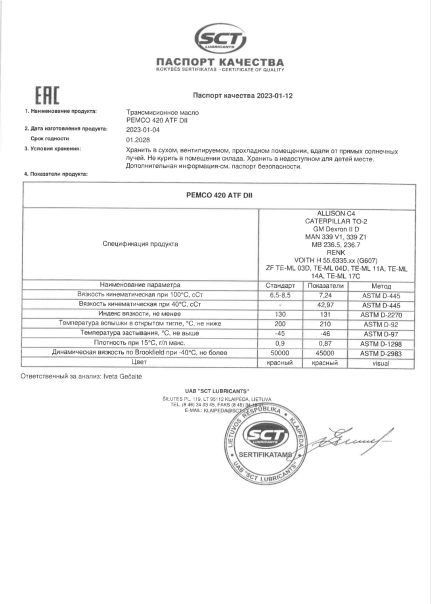 PEMCO 420 ATF DII